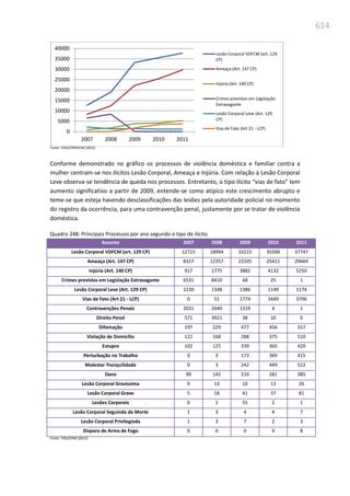 Relatório  final da cpmi da violência contra a mulher