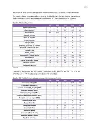 Relatório  final da cpmi da violência contra a mulher