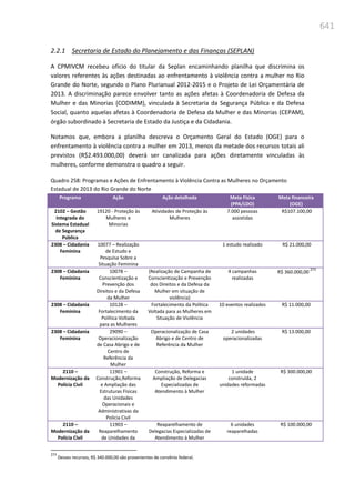 Relatório  final da cpmi da violência contra a mulher