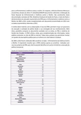 65
para o enfrentamento à violência contra a mulher. Em resposta, a Ministra Eleonora Menicucci
encaminhou através do ofício nº 1323/2012/SPM/PR documentos referentes à efetivação do
Pacto Nacional de Enfrentamento à Violência contra a Mulher. São constituintes desta
documentação: exemplos de PIBs, Relatórios Estaduais de Gestão do Pacto, o texto do Pacto e
demonstrativos da execução orçamentária da SPM para o Enfrentamento à violência contra a
Mulher de 2003 a 2011, sendo complementado com documento encaminhado em 2013 com
os dados orçamentários referentes a 2012.
A análise deste material, com as observações in loco da CPMI, permitem traçar um panorama
da execução e avaliação da política desde a sua concepção até seu monitoramento. Além
disso, possibilita comparar os documentos avaliados com as visitas, os PIBs e relatórios de
Gestão dos Estados. A CPMI utilizou, ainda, para complementação das informações, textos
públicos existentes no sítio da SPM na internet. Todas estas variáveis nos permitiram montar
um quadro da atual política pública para as mulheres em nível Federal e Estadual.
De 2003 a 2012 foram celebrados 802 convênios na Ação - Enfrentamento da Violência Contra
a Mulher. É importante ressaltar que a CPMI analisou apenas os convênios realizados com
recursos próprios da SPM, pois não foi possível identificar em outros ministérios a execução da
política transversal.
Quadro 14: Total de Convênios firmados entre a SPM e os Estados (2003-2012)
Estados Quantitativo de Convênios Firmados
Distrito Federal 24
Goiás 18
Mato Grosso do Sul 25
Mato Grosso 12
CENTRO-OESTE 79
Acre 24
Amazonas 13
Amapá 29
Pará 22
Rondônia 13
Roraima 6
Tocantins 14
NORTE 121
Paraná 41
Rio Grande do Sul 82
Santa Catarina 27
SUL 150
Alagoas 21
Bahia 45
Ceará 37
Maranhão 16
Paraíba 29
Pernambuco 45
Piauí 11
Rio Grande do Norte 23
Sergipe 14
NORDESTE 241
 