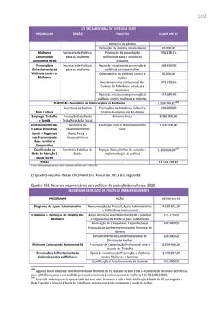 Relatório  final da cpmi da violência contra a mulher