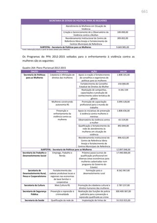 Relatório  final da cpmi da violência contra a mulher