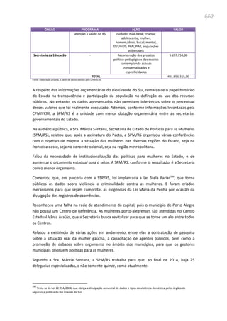 Relatório  final da cpmi da violência contra a mulher