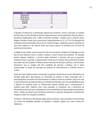 66
Estados Quantitativo de Convênios Firmados
Espírito Santo 13
Minas Gerais 45
Rio de Janeiro 56
São Paulo 97
SUDESTE 211
Total 802
Fonte: CPMI/SPM (2013)
O Quadro 13 demonstra a distribuição regional dos Convênios. Como se percebe, os estados
de São Paulo e do Rio Grande do Sul são responsáveis por aproximadamente 22% de todos os
Convênios estabelecidos com a SPM no período analisado. Estados como o Espírito Santo,
Alagoas, Paraíba e Goiás, que se posicionam respectivamente na 1ª, 2ª, 7ª e 9ª colocações do
ranking da taxa de homicídios femininos do Instituto Sangari, celebraram poucos convênios. O
caso mais notável é o do Espírito Santo que firmou apenas 13 Convênios em 10 anos de
existência da Secretaria.
A Região Centro-Oeste, mesmo possuindo três de suas quatro Unidades da Federação na lista
das 10 mais violentas contra a mulher, recebeu o menor número de convênios. Tal situação
levanta algumas hipóteses: a primeira pode evidenciar o descaso com que os governos
Estaduais tratam a questão; a segunda pode revelar que os estados não encaminham projetos
para obter recursos do governo federal porque não querem executar a política; a terceira pode
demonstrar que os estados não têm condições de executar a política, isto é, baixa
produtividade ou poder de execução de políticas de enfrentamento à violência contra a
mulher.
Ainda que estes Estados tenham conveniado na política transversal com outros Ministérios, tal
situação pode gerar descompasso na articulação da política. A baixa articulação com a
principal gestora da política de enfrentamento à violência contra as mulheres coloca em risco
o desenvolvimento da própria política na Unidade da Federação, pois há a possibilidade de que
o objetivo do convênio possa ser diferenciado daquele traçado para o enfrentamento à
violência pela SPM. Podemos citar, como exemplo, os Convênios com o Ministério do
Desenvolvimento Social para instalação de Centros de Referência Especializados de Assistência
Social - CREAS, que fazem parte da política transversal e cujo foco não garante o atendimento
integral à mulher em situação de violência.
O Gráfico 1 demonstra a distribuição regional dos Convênios, onde constatamos concentração
no número de atividades apoiadas no Nordeste e Sudeste, regiões com maior número de
habitantes.
 