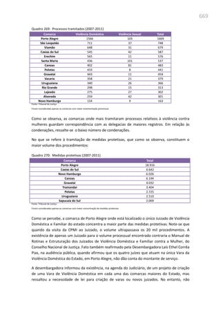Relatório  final da cpmi da violência contra a mulher