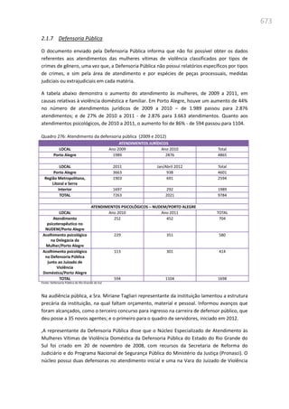 Relatório  final da cpmi da violência contra a mulher