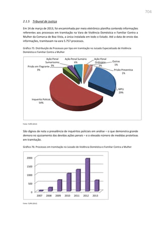 Relatório  final da cpmi da violência contra a mulher