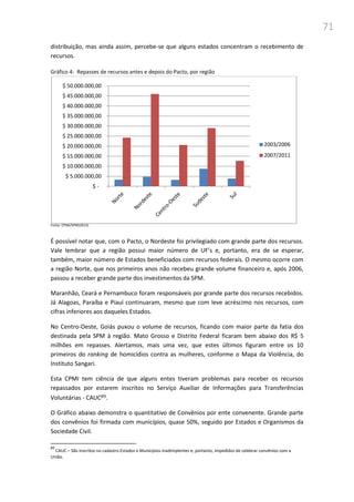 71
distribuição, mas ainda assim, percebe-se que alguns estados concentram o recebimento de
recursos.
Gráfico 4: Repasses de recursos antes e depois do Pacto, por região
Fonte: CPMI/SPM(2013)
É possível notar que, com o Pacto, o Nordeste foi privilegiado com grande parte dos recursos.
Vale lembrar que a região possui maior número de UF’s e, portanto, era de se esperar,
também, maior número de Estados beneficiados com recursos federais. O mesmo ocorre com
a região Norte, que nos primeiros anos não recebeu grande volume financeiro e, após 2006,
passou a receber grande parte dos investimentos da SPM.
Maranhão, Ceará e Pernambuco foram responsáveis por grande parte dos recursos recebidos.
Já Alagoas, Paraíba e Piauí continuaram, mesmo que com leve acréscimo nos recursos, com
cifras inferiores aos daqueles Estados.
No Centro-Oeste, Goiás puxou o volume de recursos, ficando com maior parte da fatia dos
destinada pela SPM à região. Mato Grosso e Distrito Federal ficaram bem abaixo dos R$ 5
milhões em repasses. Alertamos, mais uma vez, que estes últimos figuram entre os 10
primeiros do ranking de homicídios contra as mulheres, conforme o Mapa da Violência, do
Instituto Sangari.
Esta CPMI tem ciência de que alguns entes tiveram problemas para receber os recursos
repassados por estarem inscritos no Serviço Auxiliar de Informações para Transferências
Voluntárias - CAUC89.
O Gráfico abaixo demonstra o quantitativo de Convênios por ente convenente. Grande parte
dos convênios foi firmada com municípios, quase 50%, seguido por Estados e Organismos da
Sociedade Civil.
89
CAUC – São inscritos no cadastro Estados e Municípios inadimplentes e, portanto, impedidos de celebrar convênios com a
União.
$ -
$ 5.000.000,00
$ 10.000.000,00
$ 15.000.000,00
$ 20.000.000,00
$ 25.000.000,00
$ 30.000.000,00
$ 35.000.000,00
$ 40.000.000,00
$ 45.000.000,00
$ 50.000.000,00
2003/2006
2007/2011
 