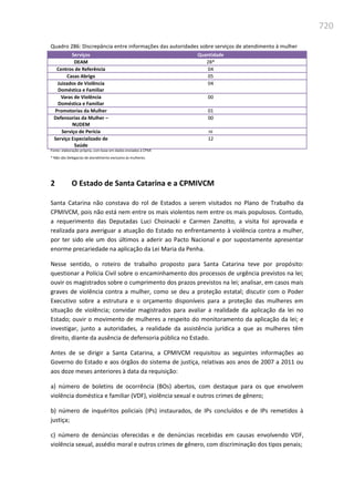 Relatório  final da cpmi da violência contra a mulher