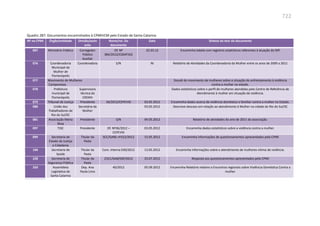 Relatório  final da cpmi da violência contra a mulher