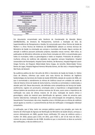 Relatório  final da cpmi da violência contra a mulher