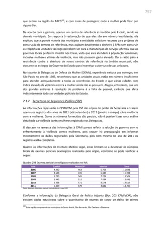 Relatório  final da cpmi da violência contra a mulher