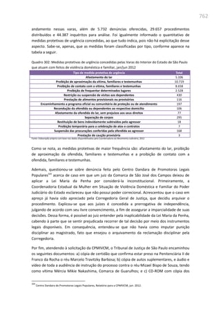 Relatório  final da cpmi da violência contra a mulher
