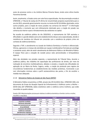 Relatório  final da cpmi da violência contra a mulher