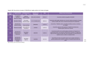 Relatório  final da cpmi da violência contra a mulher