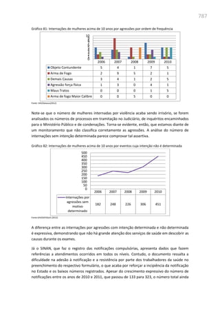 Relatório  final da cpmi da violência contra a mulher
