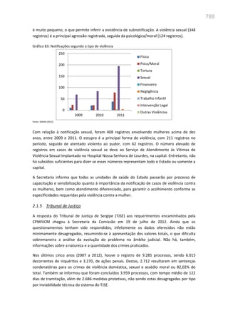 Relatório  final da cpmi da violência contra a mulher