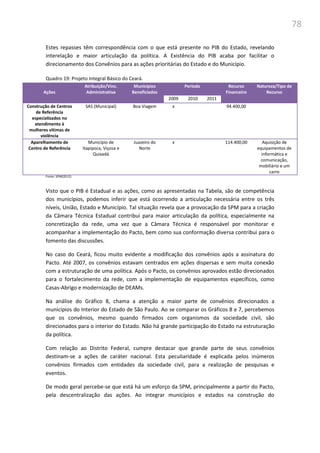 78
Estes repasses têm correspondência com o que está presente no PIB do Estado, revelando
interelação e maior articulação da política. A Existência do PIB acaba por facilitar o
direcionamento dos Convênios para as ações prioritárias do Estado e do Município.
Quadro 19: Projeto Integral Básico do Ceará.
Ações
Atribuição/Vinc.
Administrativa
Municípios
Beneficiados
Período Recurso
Financeiro
Natureza/Tipo de
Recurso
2009 2010 2011
Construção de Centros
de Referência
especializados no
atendimento à
mulheres vítimas de
violência
SAS (Municipal) Boa Viagem x 94.400,00
Aparelhamento de
Centro de Referência
Município de
Itapipoca, Viçosa e
Quixadá
Juazeiro do
Norte
x 114.400,00 Aquisição de
equipamentos de
informática e
comunicação,
mobiliário e um
carro
Fonte: SPM(2012)
Visto que o PIB é Estadual e as ações, como as apresentadas na Tabela, são de competência
dos municípios, podemos inferir que está ocorrendo a articulação necessária entre os três
níveis, União, Estado e Município. Tal situação revela que a provocação da SPM para a criação
da Câmara Técnica Estadual contribui para maior articulação da política, especialmente na
concretização da rede, uma vez que a Câmara Técnica é responsável por monitorar e
acompanhar a implementação do Pacto, bem como sua conformação diversa contribui para o
fomento das discussões.
No caso do Ceará, ficou muito evidente a modificação dos convênios após a assinatura do
Pacto. Até 2007, os convênios estavam centrados em ações dispersas e sem muita conexão
com a estruturação de uma política. Após o Pacto, os convênios aprovados estão direcionados
para o fortalecimento da rede, com a implementação de equipamentos específicos, como
Casas-Abrigo e modernização de DEAMs.
Na análise do Gráfico 8, chama a atenção a maior parte de convênios direcionados a
municípios do Interior do Estado de São Paulo. Ao se comparar os Gráficos 8 e 7, percebemos
que os convênios, mesmo quando firmados com organismos da sociedade civil, são
direcionados para o interior do Estado. Não há grande participação do Estado na estruturação
da política.
Com relação ao Distrito Federal, cumpre destacar que grande parte de seus convênios
destinam-se a ações de caráter nacional. Esta peculiaridade é explicada pelos inúmeros
convênios firmados com entidades da sociedade civil, para a realização de pesquisas e
eventos.
De modo geral percebe-se que está há um esforço da SPM, principalmente a partir do Pacto,
pela descentralização das ações. Ao integrar municípios e estados na construção do
 