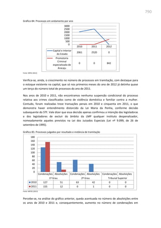 Relatório  final da cpmi da violência contra a mulher