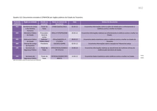 Relatório  final da cpmi da violência contra a mulher