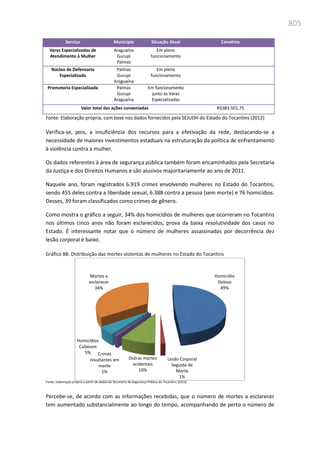 Relatório  final da cpmi da violência contra a mulher