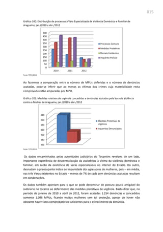 Relatório  final da cpmi da violência contra a mulher