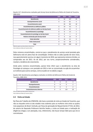 Relatório  final da cpmi da violência contra a mulher