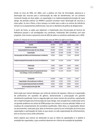 85
Ainda no ínico da SPM, em 2003, com a política em fase de formulação, observa-se a
destinação dos recursos para a estruturação da rede de atendimento, em um primeiro
momento focado em duas ações: na capacitação e na implementação/estruturação de casas
abrigo. No período anterior ao IPNPM é possível constatar maior destinação de recursos a
estas ações. Já com o Plano, o foco começa a se voltar para a rede e os centros de referência
tornam-se os equipamentos preferenciais, mas sem o abandono da política de abrigamento.
A partir do Pacto, as ações que objetivam a Implantação e/ou Estruturação de Centros de
Referência passam a ser privilegiadas nos convênios, totalizando 204 convênios com este
propósito. Este número representa mais de 30% de todos os convênios celebrados com a SPM.
Quadro 21: Repasse de recursos nos primeiros dois anos de SPM e de vigência do Pacto.
Objetivo do Repasse 2003 2004 2007 2008
Evento 18,00% 3,17% 6,19% 3,19%
Assistência Jurídica 4,00% 7,94% 3,09% 1,06%
Implantação/Estruturação de Casa Abrigo 30,00% 34,92% 11,34% 11,70%
Capacitação 6,00% 14,29% 13,40% 9,57%
Estruturação de Política de Enfrentamento à Violência 4,00% 0,00% 7,22% 18,09%
Implementação/Estruturação de Centro de Referência 2,00% 14,29% 31,96% 30,85%
Publicação 2,00% 0,00% 1,03% 0,00%
Pesquisa 8,00% 1,59% 3,09% 0,00%
Implementação/Estruturação de Equipamento (Fora
Casa Abrigo e Centro de Referência)
4,00% 11,11% 10,31% 9,57%
Campanha 14,00% 7,94% 5,15% 7,45%
Capacitação e formação para mulheres 8,00% 4,76% 7,22% 8,51%
Estruturação/Implementação de DEAMs 0,00% 0,00% 0,00% 0,00%
Estruturação/Construção IML 0,00% 0,00% 0,00% 0,00%
Fonte:CPMI/SPM(2013)
Outra ação que merece destaque, por conta do número de repasses, refere-se à capacitação
de profissionais em questões de gênero, demonstrando a preocupação em garantir
atendimento qualificado. Esta é a segunda ação com maior número de convênios, suplantando
até a Implementação e/ou Estruturação de Casas Abrigo. Esta situação ficou evidenciada como
um grande problema nas visitas da CPMI porque nem sempre o recurso aplicado reflete-se na
mudança de comportamento dos servidores qualificados. Além disso, as capacitações devem
ser permanentes, razão pela qual, deve-se fomentar a parceria com instituições de ensino para
capacitações e participação de todos os que atuam na rede especializada de enfrentamento,
pois os recursos nunca serão suficientes.
Outro aspecto que merece ser destacado no que se refere às capacitações é o relativo à
avaliação dos capacitados, cujos convênios deveriam ter critérios de avaliação de qualidade.
 