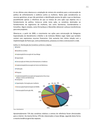 86
Já nos últimos anos observa-se a ampliação do número de convênios para a estruturação da
política de enfrentamento à violência contra as mulheres. Nesta ação consideramos os
recursos genéricos, já que não permitiam a identificação precisa da ação a que se destinava,
possibilitando apenas a inferência de que se tratava de uma ação cujo objetivo era o
fortalecimento da política. Incluiu-se ainda nesta ação, os convênios destinados ao
fortalecimento de organismos de mulheres, tais como Secretarias, Coordenadorias e
Conselhos. Alguns estados, como Pernambuco e Maranhão obtiveram vultosas transferências
para este propósito.
Observa-se, a partir de 2009, o crescimento nas ações para estruturação de Delegacias
Especializadas de Atendimento à Mulher e de Institutos Médico Legal. Ações que também
contam com expressivos recursos financeiros. Este aumento tem íntima relação com a
implementação do Pacto que, como já destacamos, provocou os entes a estruturarem a rede.
Gráfico 11: Distribuição dos Convênios conforme o objetivo
Fonte: CPMI/SPM(2013)
Aproximadamente 71% dos convênios relativos a centros de referência foram direcionados
para o interior. Da mesma forma, 57% dos relacionados a Casas Abrigo, seguindo desta forma
a mesma tendência geral dos repasses.
6%
3%
12%
14%
10%
25%
1%
3%
10%
6%
6% 3% 1%
Evento
Assistência Jurídica
Implantação/Estruturação de Casa Abrigo
Capacitação
Estruturação de Política de Enfrentamento à Violência
Implementação/Estruturação de Centro de Referência
Publicação
Pesquisa
Implementação/Estruturação de Equipamento (Fora Casa
Abrigo e Centro de Referência)
Campanha
Capacitação e formação para mulheres
Estruturação/Implementação de DEAMs
Estruturação/Construção IML
 
