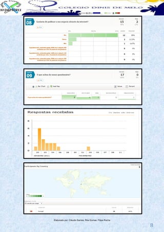 Elaborado por: Cláudio Santos; Rita Gomes; Filipe Rocha

                                                          8
 