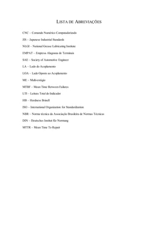 LISTA DE ABREVIAÇÕES
CNC – Comando Numérico Computadorizado
JIS – Japanese Industrial Standards
NLGI – National Grease Lubricating Institute
EMPAT – Empresa Alagoana de Terminais
SAE – Society of Automotive Engineer
LA – Lado do Acoplamento
LOA – Lado Oposto ao Acoplamento
ME – Multi-estágio
MTBF – Mean Time Between Failures
LTI – Leitura Total do Indicador
HB – Hardness Brinell
ISO – International Organization for Standardization
NBR – Norma técnica da Associação Brasileira de Normas Técnicas
DIN – Deutsches Institut für Normung
MTTR – Mean Time To Repair
 