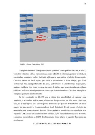 18




        Gráfico 1- Fonte: Casa-Abrigo, 2009


       A segunda forma do fluxograma consiste quando a vítima procura o CRAS, CREAS,
Conselho Tutelar ou UBS, e é encaminhada para o CREAS de referência, para ser acolhida, se
constatada a agressão, a mulher é dirigida a Delegacia para realizar o boletim de ocorrência.
Caso não exista um local seguro para ficar, é encaminhada a Casa Abrigo, que ficará
responsável pelo acompanhamento do caso, viabilizando os atendimentos psicológicos,
sociais e jurídicos, bem como o exame de corpo de delito, após serem tomadas as medidas
cabíveis é realizado o desligamento da vítima, que é encaminhada ao CRAS de abrangência
para prosseguimento do atendimento.
       Se for constatado no CREAS que a vítima tem possibilidade de retornar para
residência, é acionada a polícia para o afastamento do agressor do lar. Não sendo viável esta
ação, há a investigação se a usuária possui familiares que possam disponibilizar um local
seguro, em caso positivo, é encaminhada ao local. Entretanto deverá prestar o boletim de
ocorrência para prosseguimento do caso. Neste período a usuária será acompanhada pela
equipe do CREAS que fará os atendimentos cabíveis. Após o encerramento do risco de morte,
a usuária é encaminhada ao CRAS de abrangência. Segue abaixo o segundo fluxograma de
atendimento:
                           FLUXOGRAMA DE ATENDIMENTO Nº 02
 