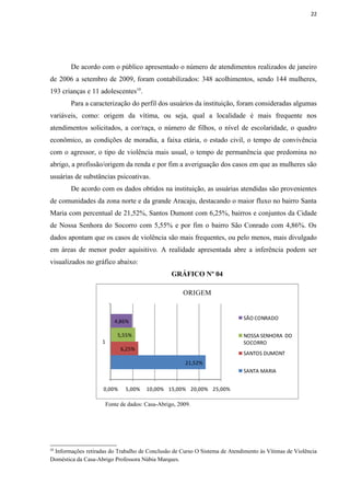 22




        De acordo com o público apresentado o número de atendimentos realizados de janeiro
de 2006 a setembro de 2009, foram contabilizados: 348 acolhimentos, sendo 144 mulheres,
193 crianças e 11 adolescentes10.
        Para a caracterização do perfil dos usuários da instituição, foram consideradas algumas
variáveis, como: origem da vítima, ou seja, qual a localidade é mais frequente nos
atendimentos solicitados, a cor/raça, o número de filhos, o nível de escolaridade, o quadro
econômico, as condições de moradia, a faixa etária, o estado civil, o tempo de convivência
com o agressor, o tipo de violência mais usual, o tempo de permanência que predomina no
abrigo, a profissão/origem da renda e por fim a averiguação dos casos em que as mulheres são
usuárias de substâncias psicoativas.
        De acordo com os dados obtidos na instituição, as usuárias atendidas são provenientes
de comunidades da zona norte e da grande Aracaju, destacando o maior fluxo no bairro Santa
Maria com percentual de 21,52%, Santos Dumont com 6,25%, bairros e conjuntos da Cidade
de Nossa Senhora do Socorro com 5,55% e por fim o bairro São Conrado com 4,86%. Os
dados apontam que os casos de violência são mais frequentes, ou pelo menos, mais divulgado
em áreas de menor poder aquisitivo. A realidade apresentada abre a inferência podem ser
visualizados no gráfico abaixo:
                                                  GRÁFICO Nº 04

                                                       ORIGEM


                                                                            SÃO CONRADO
                           4,86%

                            5,55%                                           NOSSA SENHORA DO
                    1                                                       SOCORRO
                              6,25%
                                                                            SANTOS DUMONT
                                                        21,52%
                                                                            SANTA MARIA


                     0,00%      5,00%   10,00% 15,00% 20,00% 25,00%

                        Fonte de dados: Casa-Abrigo, 2009.




10
 Informações retiradas do Trabalho de Conclusão de Curso O Sistema de Atendimento às Vítimas de Violência
Doméstica da Casa-Abrigo Professora Núbia Marques.
 