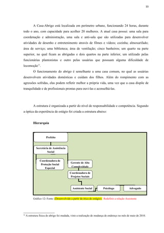 33




           A Casa-Abrigo está localizada em perímetro urbano, funcionando 24 horas, durante
todo o ano, com capacidade para acolher 20 mulheres. A atual casa possui: uma sala para
coordenação e administração, uma sala e anti-sala que são utilizadas para desenvolver
atividades de desenho e entretenimento através de filmes e vídeos; cozinha; almoxarifado;
área de serviço; uma biblioteca; área de ventilação; cinco banheiros; um quarto na parte
superior, no qual ficam as abrigadas e dois quartos na parte inferior, um utilizado pelas
funcionárias plantonistas e outro pelas usuárias que possuam alguma dificuldade de
locomoção11.
           O funcionamento do abrigo é semelhante a uma casa comum, no qual as usuárias
desenvolvem atividades domésticas e cuidam dos filhos. Além do rompimento com as
agressões sofridas, elas podem refletir melhor a própria vida, uma vez que a casa dispõe de
tranquilidade e de profissionais prontas para ouvi-las e aconselhá-las.




           A estrutura é organizada a partir do nível de responsabilidade e competência. Segundo
a óptica da experiência de estágio foi criada a estrutura abaixo:


           Hierarquia



                       Prefeito


              Secretária de Assistência
                       Social


                 Coordenadora de
                                             Gerente de Alta
                  Proteção Social
                                             Complexidade
                     Especial
                                            Coordenadora de
                                             Projetos Sociais



                                              Assistente Social           Psicólogo               Advogado


           Gráfico 12- Fonte: (Desenvolvido a partir da ótica do estágio). Redefinir a relação Assistente




11
     A estrutura física do abrigo foi mudada, visto a realização de mudança de endereço no mês de maio de 2010.
 
