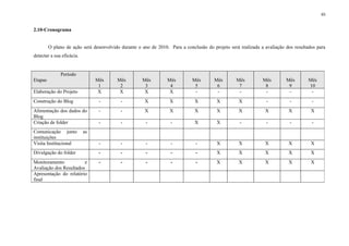 65


2.10-Cronograma


         O plano de ação será desenvolvido durante o ano de 2010. Para a conclusão do projeto será realizada a avaliação dos resultados para
detectar a sua eficácia.


              Período
Etapas                          Mês      Mês         Mês         Mês         Mês       Mês       Mês          Mês        Mês        Mês
                                 1        2           3           4           5         6         7            8          9         10
Elaboração do Projeto            X        X           X           X           -         -         -            -          -          -
Construção do Blog               -         -          X           X           X         X          X            -          -         -
Alimentação dos dados do         -         -          X           X           X         X          X           X          X          X
Blog
Criação de folder                -         -           -          -           X         X          -            -          -         -
Comunicação junto          as
instituições
Visita Institucional             -         -           -          -           -         X          X           X          X          X
Divulgação do folder             -         -           -          -           -         X          X           X          X          X
Monitoramento            e       -         -           -          -           -         X          X           X          X          X
Avaliação dos Resultados
Apresentação do relatório
final
 