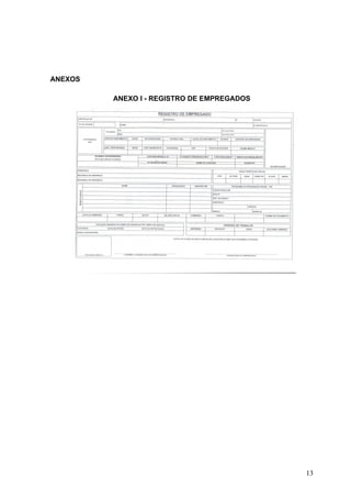 ANEXOS

         ANEXO I - REGISTRO DE EMPREGADOS




                                            13
 