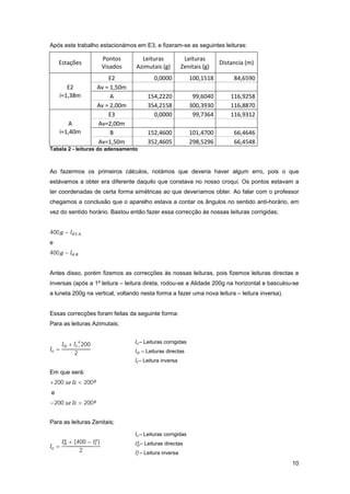 10
Após este trabalho estacionámos em E3, e fizeram-se as seguintes leituras:
Tabela 2 - leituras do adensamento
Ao fazermos os primeiros cálculos, notámos que deveria haver algum erro, pois o que
estávamos a obter era diferente daquilo que constava no nosso croqui. Os pontos estavam a
ter coordenadas de certa forma simétricas ao que deveríamos obter. Ao falar com o professor
chegamos a conclusão que o aparelho estava a contar os ângulos no sentido anti-horário, em
vez do sentido horário. Bastou então fazer essa correcção às nossas leituras corrigidas;
400 −
e
400 −
Antes disso, porém fizemos as correcções às nossas leituras, pois fizemos leituras directas e
inversas (após a 1º leitura – leitura direta, rodou-se a Alidade 200g na horizontal e basculou-se
a luneta 200g na vertical, voltando nesta forma a fazer uma nova leitura – leitura inversa).
Essas correcções foram feitas da seguinte forma:
Para as leituras Azimutais;
=
+ 200
2
Em que será:
+200 < 200
e
−200 > 200
Para as leituras Zenitais;
=
+ (400 − )
2
– Leituras corrigidas
– Leituras directas
– Leitura inversa
– Leituras corrigidas
– Leituras directas
– Leitura inversa
 