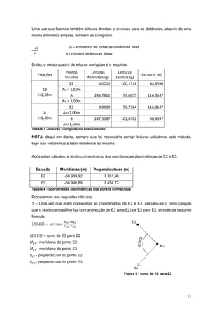 11
Uma vez que fizemos também leituras directas e inversas para as distâncias, através de uma
média aritmética simples, também as corrigimos.
∑
Então, o nosso quadro de leituras corrigidas é o seguinte:
Tabela 3 - leituras corrigidas do adensamento
NOTA: daqui em diante, sempre que foi necessário corrigir leituras utilizámos este método,
logo não voltaremos a fazer referência ao mesmo.
Após estes cálculos, e tendo conhecimento das coordenadas planimétricas de E2 e E3:
Estação Meridianas (m) Perpendiculares (m)
E2 -58.939,92 7.391,96
E3 -58.996,89 7.454,72
Tabela 4 - coordenadas planimétricas dos pontos conhecidos
Procedemos aos seguintes cálculos:
1 – Uma vez que eram conhecidas as coordenadas de E2 e E3, calculou-se o rumo (ângulo
que o Norte cartográfico faz com a direcção de E3 para E2) de E3 para E2, através da seguinte
fórmula:
( 3 2) =
∑ - somatório de todas as distâncias lidas
- número de leituras feitas
( 3 2) – rumo de E3 para E2
– meridiana do ponto E2
– meridiana do ponto E3
– perpendicular do ponto E2
– perpendicular do ponto E3
Figura 9 - rumo de E3 para E2
 