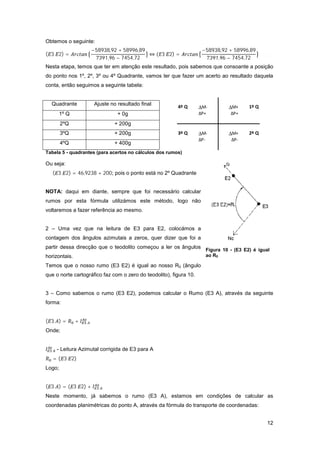 12
Obtemos o seguinte:
( 3 2) =
−58938,92 + 58996,89
7391,96 − 7454,72
⇔ ( 3 2) =
−58938,92 + 58996,89
7391,96 − 7454,72
Nesta etapa, temos que ter em atenção este resultado, pois sabemos que consoante a posição
do ponto nos 1º, 2º, 3º ou 4º Quadrante, vamos ter que fazer um acerto ao resultado daquela
conta, então seguimos a seguinte tabela:
Quadrante Ajuste no resultado final
1º Q + 0g
2ºQ + 200g
3ºQ + 200g
4ºQ + 400g
Tabela 5 - quadrantes (para acertos no cálculos dos rumos)
Ou seja:
⇔ ( 3 2) = 46,9238 + 200; pois o ponto está no 2º Quadrante
NOTA: daqui em diante, sempre que foi necessário calcular
rumos por esta fórmula utilizámos este método, logo não
voltaremos a fazer referência ao mesmo.
2 – Uma vez que na leitura de E3 para E2, colocámos a
contagem dos ângulos azimutais a zeros, quer dizer que foi a
partir dessa direcção que o teodolito começou a ler os ângulos
horizontais.
Temos que o nosso rumo (E3 E2) é igual ao nosso R0 (ângulo
que o norte cartográfico faz com o zero do teodolito), figura 10.
3 – Como sabemos o rumo (E3 E2), podemos calcular o Rumo (E3 A), através da seguinte
forma:
( 3 ) = +
Onde;
- Leitura Azimutal corrigida de E3 para A
= ( 3 2)
Logo;
( 3 ) = ( 3 2) +
Neste momento, já sabemos o rumo (E3 A), estamos em condições de calcular as
coordenadas planimétricas do ponto A, através da fórmula do transporte de coordenadas:
Figura 10 - (E3 E2) é igual
ao R0
 