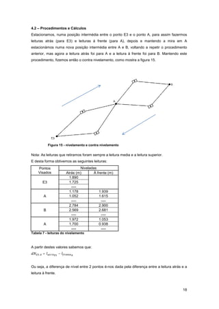 18
4.2 – Procedimentos e Cálculos
Estacionamos, numa posição intermédia entre o ponto E3 e o ponto A, para assim fazermos
leituras atrás (para E3) e leituras à frente (para A), depois e mantendo a mira em A
estacionámos numa nova posição intermédia entre A e B, voltando a repetir o procedimento
anterior, mas agora a leitura atrás foi para A e a leitura à frente foi para B. Mantendo este
procedimento, fizemos então o contra nivelamento, como mostra a figura 15.
Nota: As leituras que retiramos foram sempre a leitura media e a leitura superior.
E desta forma obtivemos as seguintes leituras:
Pontos
Visados
Niveladas
Atrás (m) À frente (m)
E3
1.890
1.725
----
A
1.178 1.939
1.052 1.615
---- ----
B
2.784 2.900
2.569 2.681
---- ----
A
1.972 1.053
1.700 0.938
---- ----
Tabela 7 - leituras do nivelamento
A partir destes valores sabemos que:
= á −
Ou seja, a diferença de nível entre 2 pontos é-nos dada pela diferença entre a leitura atrás e a
leitura à frente.
Figura 15 - nivelamento e contra nivelamento
 