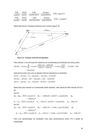24
3
(Ê4)
=
3 4
( )
⇔
3
(40,7021)
=
89,5603
(56,8553)
⇔ 3= 68,5977
4
(Ê3)
=
3 4
( )
⇔
4
(102,4426)
=
89,5603
(56,8553)
⇔ 4= 114,8826
Nesta fase temos o triangulo resolvido como mostra a figura 18;
Para calcular o rumo E3 para E4 utilizamos as coordenadas já conhecidas dos dois pontos;
( 3 4) =
∆
∆
=
−59041,69 + 58996,89
7532,27 − 7454,72
=
−44,8
77,55
= −33,3496 + 400
= 366,6504
Após termos este rumo com os ângulos internos calculamos os restantes;
( 3 ) = ( 3 4) + Ê3 = 366,6504 + 102,4426 = 69,0930
( 4 3) = ( 3 4) − 200 = 366,6504 − 200 = 166,6504
( 4 ) = ( 4 3) − Ê4 = 166,6504 − 40,7021= 125,9483
Nesta fase para calcular as coordenadas basta substituir, este calculo foi feito através de E3 e
E4;
Por E3:
= + 3 × ( 3 ) ⇔ = −58996,89 + 68,5977 × (69,093) ⇔
= −58936,22
= + 3 × ( 3 ) ⇔ = 7454,72 + 68,5977 × (69,093) ⇔ = 7486,73
Por E4:
= + 4 × ( 4 ) ⇔ = −59041,69 + 114,88 × (125,9483) ⇔
= −58936,22
= + 4 × ( 4 ) ⇔ = 7532,27 + 114,88 × (125,9483) ⇔ = 7486,73
Para uma apresentação de resultados mais clara apresentamos anexo nº5 a tabela da
triangulação.
Figura 18 - triangulo resolvido (triangulação)
 
