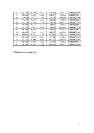 33
Nº4 Levantamento topográfico
 