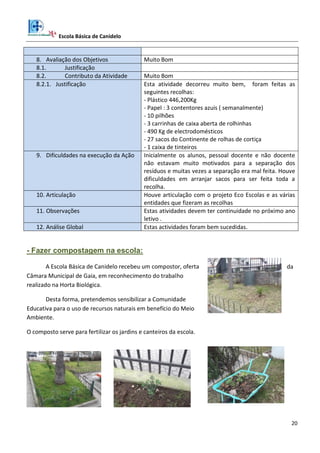 Escola Básica de Canidelo
20
8. Avaliação dos Objetivos Muito Bom
8.1. Justificação
8.2. Contributo da Atividade Muito Bom
8.2.1. Justificação Esta atividade decorreu muito bem, foram feitas as
seguintes recolhas:
- Plástico 446,200Kg
- Papel : 3 contentores azuis ( semanalmente)
- 10 pilhões
- 3 carrinhas de caixa aberta de rolhinhas
- 490 Kg de electrodomésticos
- 27 sacos do Continente de rolhas de cortiça
- 1 caixa de tinteiros
9. Dificuldades na execução da Ação Inicialmente os alunos, pessoal docente e não docente
não estavam muito motivados para a separação dos
resíduos e muitas vezes a separação era mal feita. Houve
dificuldades em arranjar sacos para ser feita toda a
recolha.
10. Articulação Houve articulação com o projeto Eco Escolas e as várias
entidades que fizeram as recolhas
11. Observações Estas atividades devem ter continuidade no próximo ano
letivo .
12. Análise Global Estas actividades foram bem sucedidas.
- Fazer compostagem na escola:
A Escola Básica de Canidelo recebeu um compostor, oferta da
Câmara Municipal de Gaia, em reconhecimento do trabalho
realizado na Horta Biológica.
Desta forma, pretendemos sensibilizar a Comunidade
Educativa para o uso de recursos naturais em benefício do Meio
Ambiente.
O composto serve para fertilizar os jardins e canteiros da escola.
 