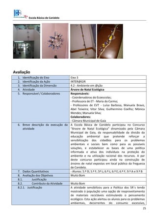 Escola Básica de Canidelo
25
Avaliação
1. Identificação do Eixo Eixo 3
2. Identificação da Ação INTER@GIR
3. Identificação da Dimensão 4.2 - Ambiente em @ção
4. Atividade Árvore de Natal Ecológica
5. Responsável / Colaboradores Responsáveis:
- Coordenadoras do Ecoescolas;
- Professora de ET - Maria do Carmo;
- Professores de EVT - Luísa Barbosa, Manuela Bravo,
Abel Teixeira; Vitor Silva; Guilhermino Coelho; Mónica
Mendes; Manuela Silva;
Colaboradores:
- Câmara Municipal de Gaia
6. Breve descrição da execução da
atividade
A Escola Básica de Canidelo participou no Concurso
“Árvore de Natal Ecológica” dinamizado pela Câmara
Municipal de Gaia, da responsabilidade da divisão da
educação ambiental que pretende reforçar a
sensibilização dos cidadãos para os problemas
ambientais e sociais bem como para as possíveis
soluções, e estabelecer as bases de uma política
informada e ativa dos indivíduos na proteção do
ambiente e na utilização racional dos recursos. A par
deste concurso participou ainda na construção de
árvores de natal expostas em local público da freguesia
de Canidelo.
7. Dados Quantitativos - Alunos: 5.º D; 5.º F; 5º L; 6.º L; 6.º E; 6.º F; 9.º A e 9.º B
8. Avaliação dos Objetivos Muito Bom
8.1. Justificação
8.2. Contributo da Atividade Muito Bom
8.2.1. Justificação A atividade sensibilizou para a Política dos 5R`s tendo
mostrado à população uma opção de reaproveitamento
de materiais recicláveis estimulando o pensamento
ecológico. Esta ação alertou os alunos para os problemas
ambientais, decorrentes do consumo excessivo,
 