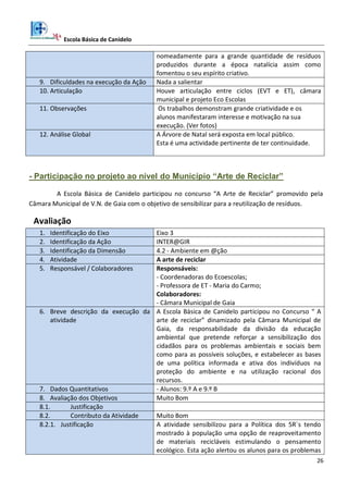 Escola Básica de Canidelo
26
nomeadamente para a grande quantidade de resíduos
produzidos durante a época natalícia assim como
fomentou o seu espírito criativo.
9. Dificuldades na execução da Ação Nada a salientar
10. Articulação Houve articulação entre ciclos (EVT e ET), câmara
municipal e projeto Eco Escolas
11. Observações Os trabalhos demonstram grande criatividade e os
alunos manifestaram interesse e motivação na sua
execução. (Ver fotos)
12. Análise Global A Árvore de Natal será exposta em local público.
Esta é uma actividade pertinente de ter continuidade.
- Participação no projeto ao nível do Município “Arte de Reciclar”
A Escola Básica de Canidelo participou no concurso “A Arte de Reciclar” promovido pela
Câmara Municipal de V.N. de Gaia com o objetivo de sensibilizar para a reutilização de resíduos.
Avaliação
1. Identificação do Eixo Eixo 3
2. Identificação da Ação INTER@GIR
3. Identificação da Dimensão 4.2 - Ambiente em @ção
4. Atividade A arte de reciclar
5. Responsável / Colaboradores Responsáveis:
- Coordenadoras do Ecoescolas;
- Professora de ET - Maria do Carmo;
Colaboradores:
- Câmara Municipal de Gaia
6. Breve descrição da execução da
atividade
A Escola Básica de Canidelo participou no Concurso “ A
arte de reciclar” dinamizado pela Câmara Municipal de
Gaia, da responsabilidade da divisão da educação
ambiental que pretende reforçar a sensibilização dos
cidadãos para os problemas ambientais e sociais bem
como para as possíveis soluções, e estabelecer as bases
de uma política informada e ativa dos indivíduos na
proteção do ambiente e na utilização racional dos
recursos.
7. Dados Quantitativos - Alunos: 9.º A e 9.º B
8. Avaliação dos Objetivos Muito Bom
8.1. Justificação
8.2. Contributo da Atividade Muito Bom
8.2.1. Justificação A atividade sensibilizou para a Política dos 5R`s tendo
mostrado à população uma opção de reaproveitamento
de materiais recicláveis estimulando o pensamento
ecológico. Esta ação alertou os alunos para os problemas
 