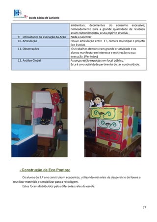 Escola Básica de Canidelo
27
ambientais, decorrentes do consumo excessivo,
nomeadamente para a grande quantidade de resíduos
assim como fomentou o seu espírito criativo.
9. Dificuldades na execução da Ação Nada a salientar
10. Articulação Houve articulação entre ET, câmara municipal e projeto
Eco Escolas
11. Observações Os trabalhos demonstram grande criatividade e os
alunos manifestaram interesse e motivação na sua
execução. (Ver fotos)
12. Análise Global As peças estão expostas em local público.
Esta é uma actividade pertinente de ter continuidade.
- Construção de Eco Pontos:
Os alunos do 7.º ano construíram ecopontos, utilizando materiais de desperdício de forma a
reutilizar materiais e sensibilizar para a reciclagem.
Estes foram distribuídos pelas diferentes salas da escola.
 