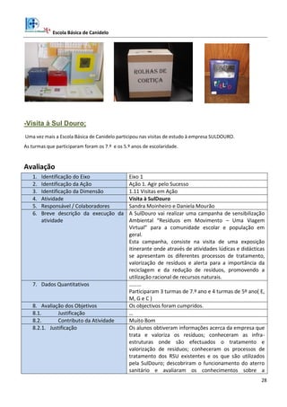 Escola Básica de Canidelo
28
-Visita à Sul Douro;
Uma vez mais a Escola Básica de Canidelo participou nas visitas de estudo à empresa SULDOURO.
As turmas que participaram foram os 7.º e os 5.º anos de escolaridade.
Avaliação
1. Identificação do Eixo Eixo 1
2. Identificação da Ação Ação 1. Agir pelo Sucesso
3. Identificação da Dimensão 1.11 Visitas em Ação
4. Atividade Visita à SulDouro
5. Responsável / Colaboradores Sandra Moinheiro e Daniela Mourão
6. Breve descrição da execução da
atividade
A SulDouro vai realizar uma campanha de sensibilização
Ambiental “Resíduos em Movimento – Uma Viagem
Virtual” para a comunidade escolar e população em
geral.
Esta campanha, consiste na visita de uma exposição
itinerante onde através de atividades lúdicas e didácticas
se apresentam os diferentes processos de tratamento,
valorização de resíduos e alerta para a importância da
reciclagem e da redução de resíduos, promovendo a
utilização racional de recursos naturais.
7. Dados Quantitativos ………
Participaram 3 turmas de 7.º ano e 4 turmas de 5º ano( E,
M, G e C )
8. Avaliação dos Objetivos Os objectivos foram cumpridos.
8.1. Justificação …
8.2. Contributo da Atividade Muito Bom
8.2.1. Justificação Os alunos obtiveram informações acerca da empresa que
trata e valoriza os resíduos; conheceram as infra-
estruturas onde são efectuados o tratamento e
valorização de resíduos; conheceram os processos de
tratamento dos RSU existentes e os que são utilizados
pela SulDouro; descobriram o funcionamento do aterro
sanitário e avaliaram os conhecimentos sobre a
 