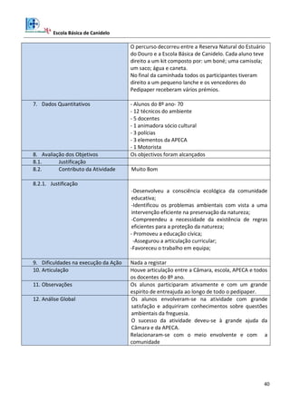 Escola Básica de Canidelo
40
O percurso decorreu entre a Reserva Natural do Estuário
do Douro e a Escola Básica de Canidelo. Cada aluno teve
direito a um kit composto por: um boné; uma camisola;
um saco; água e caneta.
No final da caminhada todos os participantes tiveram
direito a um pequeno lanche e os vencedores do
Pedipaper receberam vários prémios.
7. Dados Quantitativos - Alunos do 8º ano- 70
- 12 técnicos do ambiente
- 5 docentes
- 1 animadora sócio cultural
- 3 polícias
- 3 elementos da APECA
- 1 Motorista
8. Avaliação dos Objetivos Os objectivos foram alcançados
8.1. Justificação
8.2. Contributo da Atividade Muito Bom
8.2.1. Justificação
-Desenvolveu a consciência ecológica da comunidade
educativa;
-Identificou os problemas ambientais com vista a uma
intervenção eficiente na preservação da natureza;
-Compreendeu a necessidade da existência de regras
eficientes para a proteção da natureza;
- Promoveu a educação cívica;
-Assegurou a articulação curricular;
-Favoreceu o trabalho em equipa;
9. Dificuldades na execução da Ação Nada a registar
10. Articulação Houve articulação entre a Câmara, escola, APECA e todos
os docentes do 8º ano.
11. Observações Os alunos participaram ativamente e com um grande
espirito de entreajuda ao longo de todo o pedipaper.
12. Análise Global Os alunos envolveram-se na atividade com grande
satisfação e adquiriram conhecimentos sobre questões
ambientais da freguesia.
O sucesso da atividade deveu-se à grande ajuda da
Câmara e da APECA.
Relacionaram-se com o meio envolvente e com a
comunidade
 