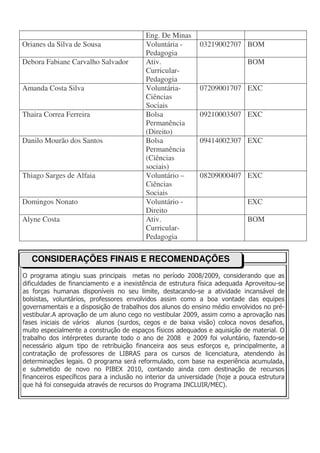 Eng. De Minas
Orianes da Silva de Sousa                 Voluntária -       03219002707 BOM
                                          Pedagogia
Debora Fabiane Carvalho Salvador          Ativ.                               BOM
                                          Curricular-
                                          Pedagogia
Amanda Costa Silva                        Voluntária-        07209001707 EXC
                                          Ciências
                                          Sociais
Thaira Correa Ferreira                    Bolsa              09210003507 EXC
                                          Permanência
                                          (Direito)
Danilo Mourão dos Santos                  Bolsa              09414002307 EXC
                                          Permanência
                                          (Ciências
                                          sociais)
Thiago Sarges de Alfaia                   Voluntário –       08209000407 EXC
                                          Ciências
                                          Sociais
Domingos Nonato                           Voluntário -                        EXC
                                          Direito
Alyne Costa                               Ativ.                               BOM
                                          Curricular-
                                          Pedagogia


   CONSIDERAÇÕES FINAIS E RECOMENDAÇÕES
O programa atingiu suas principais metas no período 2008/2009, considerando que as
dificuldades de financiamento e a inexistência de estrutura física adequada Aproveitou-se
as forças humanas disponíveis no seu limite, destacando-se a atividade incansável de
bolsistas, voluntários, professores envolvidos assim como a boa vontade das equipes
governamentais e a disposição de trabalhos dos alunos do ensino médio envolvidos no pré-
vestibular.A aprovação de um aluno cego no vestibular 2009, assim como a aprovação nas
fases iniciais de vários alunos (surdos, cegos e de baixa visão) coloca novos desafios,
muito especialmente a construção de espaços físicos adequados e aquisição de material. O
trabalho dos intérpretes durante todo o ano de 2008 e 2009 foi voluntário, fazendo-se
necessário algum tipo de retribuição financeira aos seus esforços e, principalmente, a
contratação de professores de LIBRAS para os cursos de licenciatura, atendendo às
determinações legais. O programa será reformulado, com base na experiência acumulada,
e submetido de novo no PIBEX 2010, contando ainda com destinação de recursos
financeiros específicos para a inclusão no interior da universidade (hoje a pouca estrutura
que há foi conseguida através de recursos do Programa INCLUIR/MEC).
 
