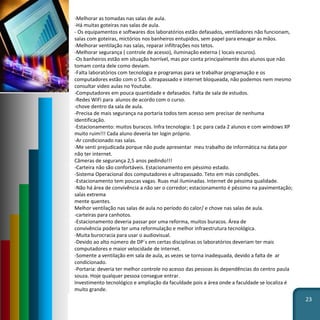 23
-Melhorar as tomadas nas salas de aula.
-Há muitas goteiras nas salas de aula.
- Os equipamentos e softwares dos laboratórios estão defasados, ventiladores não funcionam,
salas com goteiras, mictórios nos banheiros entupidos, sem papel para enxugar as mãos.
-Melhorar ventilação nas salas, reparar infiltrações nos tetos.
-Melhorar segurança ( controle de acesso), iluminação externa ( locais escuros).
-Os banheiros estão em situação horrível, mas por conta principalmente dos alunos que não
tomam conta dele como deviam.
-Falta laboratórios com tecnologia e programas para se trabalhar programação e os
computadores estão com o S.O. ultrapassado e internet bloqueada, não podemos nem mesmo
consultar video aulas no Youtube.
-Computadores em pouca quantidade e defasados. Falta de sala de estudos.
-Redes WiFi para alunos de acordo com o curso.
-chove dentro da sala de aula.
-Precisa de mais segurança na portaria todos tem acesso sem precisar de nenhuma
identificação.
-Estacionamento: muitos buracos. Infra tecnologia: 1 pc para cada 2 alunos e com windows XP
muito ruim!!! Cada aluno deveria ter login próprio.
-Ar condicionado nas salas.
-Me senti prejudicada porque não pude apresentar meu trabalho de informática na data por
não ter internet.
Câmeras de segurança 2,5 anos pedindo!!!
-Carteira não são confortáveis. Estacionamento em péssimo estado.
-Sistema Operacional dos computadores e ultrapassado. Teto em más condições.
-Estacionamento tem poucas vagas. Ruas mal iluminadas. Internet de péssima qualidade.
-Não há área de convivência a não ser o corredor; estacionamento é péssimo na pavimentação;
salas extrema
mente quentes.
Melhor ventilação nas salas de aula no período do calor/ e chove nas salas de aula.
-carteiras para canhotos.
-Estacionamento deveria passar por uma reforma, muitos buracos. Área de
convivência poderia ter uma reformulação e melhor infraestrutura tecnológica.
-Muita burocracia para usar o audiovisual.
-Devido ao alto número de DP´s em certas disciplinas os laboratórios deveriam ter mais
computadores e maior velocidade de internet.
-Somente a ventilação em sala de aula, as vezes se torna inadequada, devido a falta de ar
condicionado.
-Portaria: deveria ter melhor controle no acesso das pessoas às dependências do centro paula
souza. Hoje qualquer pessoa consegue entrar.
Investimento tecnológico e ampliação da faculdade pois a área onde a faculdade se localiza é
muito grande.
 